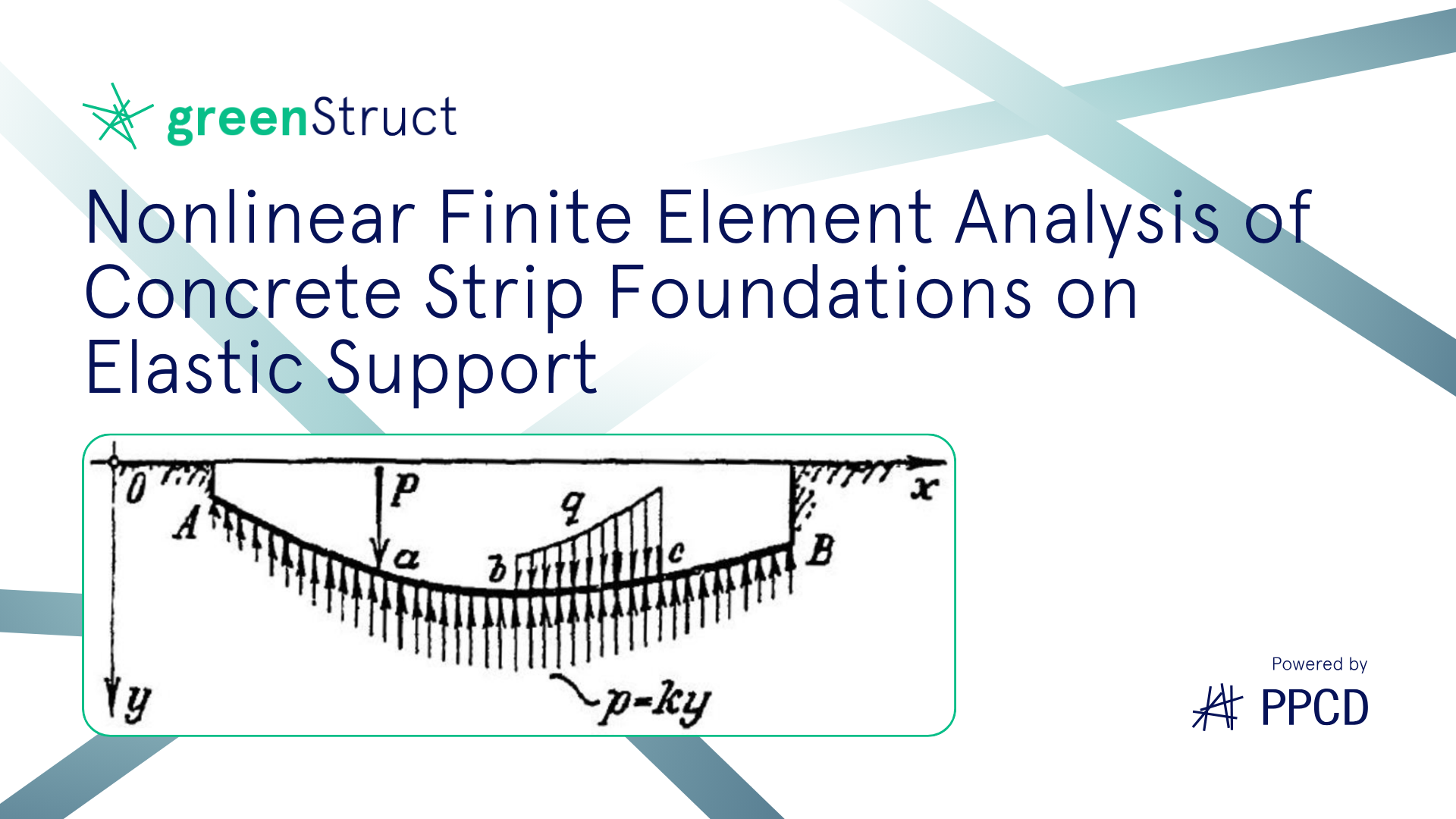 Nonlinear Finite Element Analysis of Concrete Strip Foundations on Elastic Supportarticle thumbnail